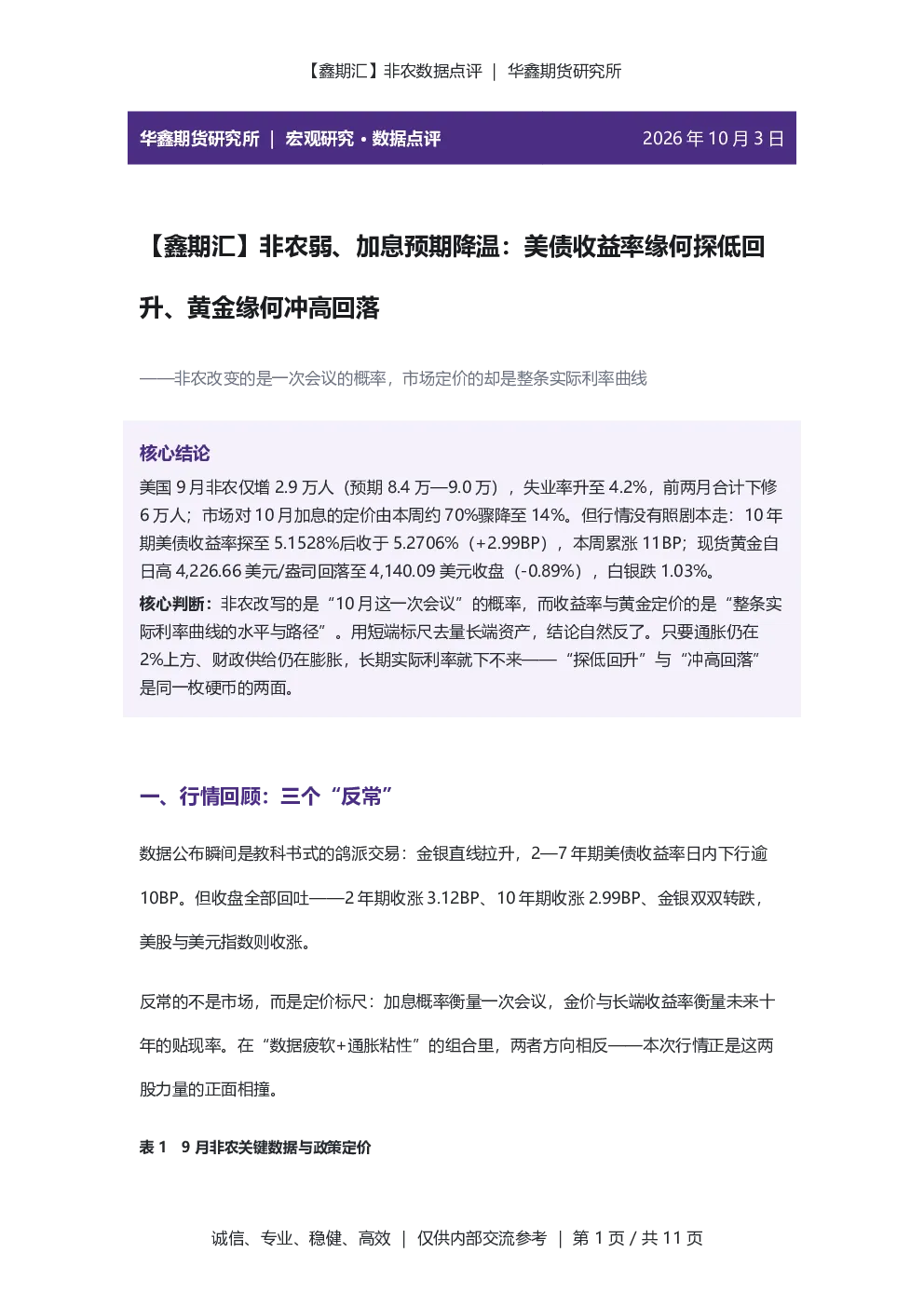 【鑫期汇】非农弱、加息预期降温：美债收益率缘何探低回升、黄金缘何冲高回落