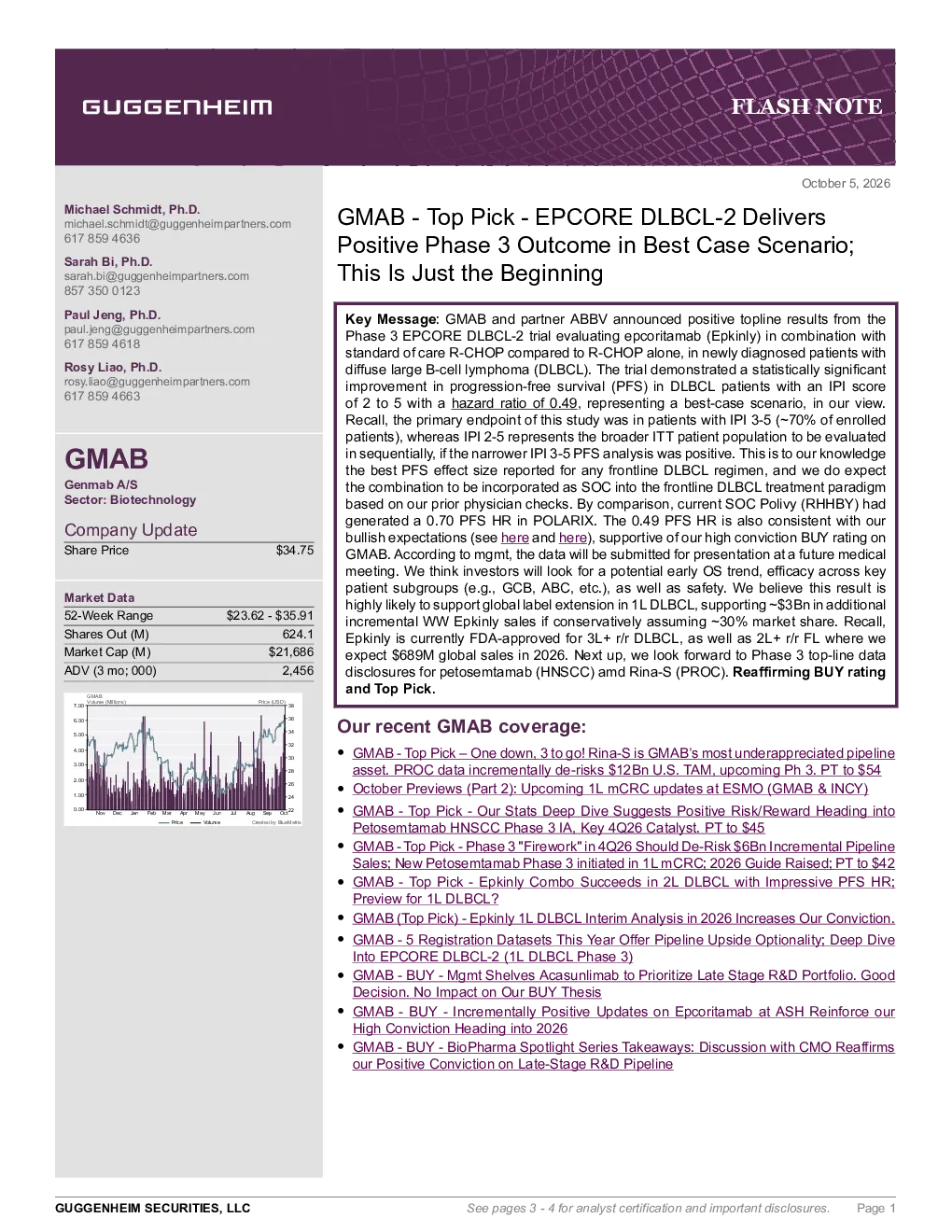 GMAB - Top Pick - EPCORE DLBCL-2 在最佳情况下提供积极的III期结果；这只是开始