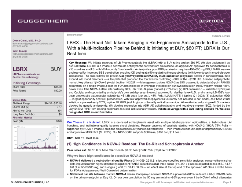 LB Pharmaceuticals Inc（LBRX）：引进美国重塑的阿莫必利及多适应症管线，启动覆盖给予买入评级，目标价80美元