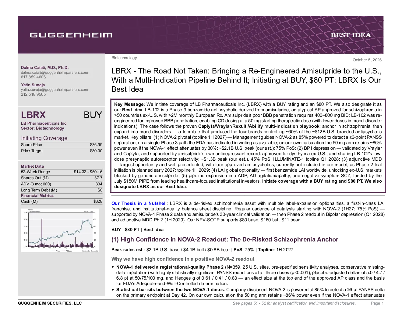 LB Pharmaceuticals Inc（LBRX）：引进美国重塑的阿莫必利及多适应症管线，启动覆盖给予买入评级，目标价80美元