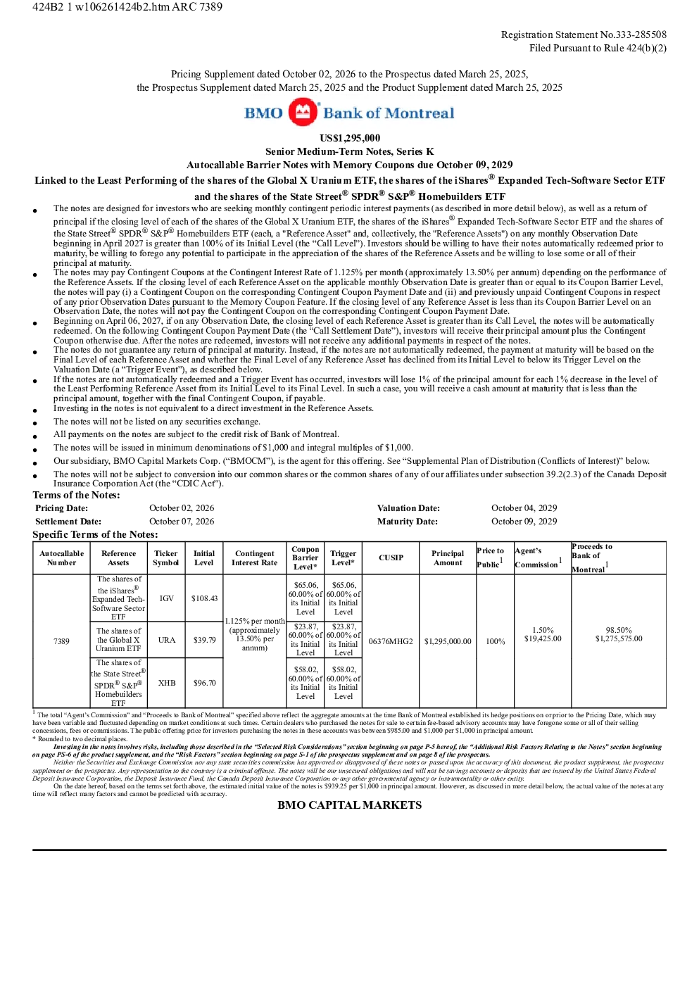 蒙特利尔银行美股招股说明书(2026-10-06版)