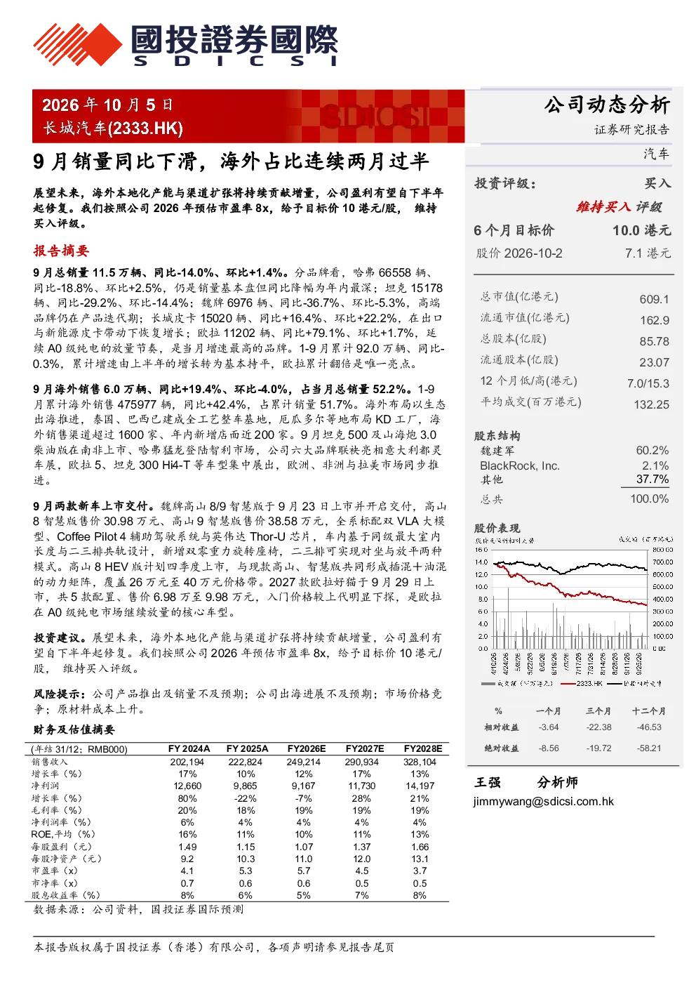 9月销量同比下滑，海外占比连续两月过半