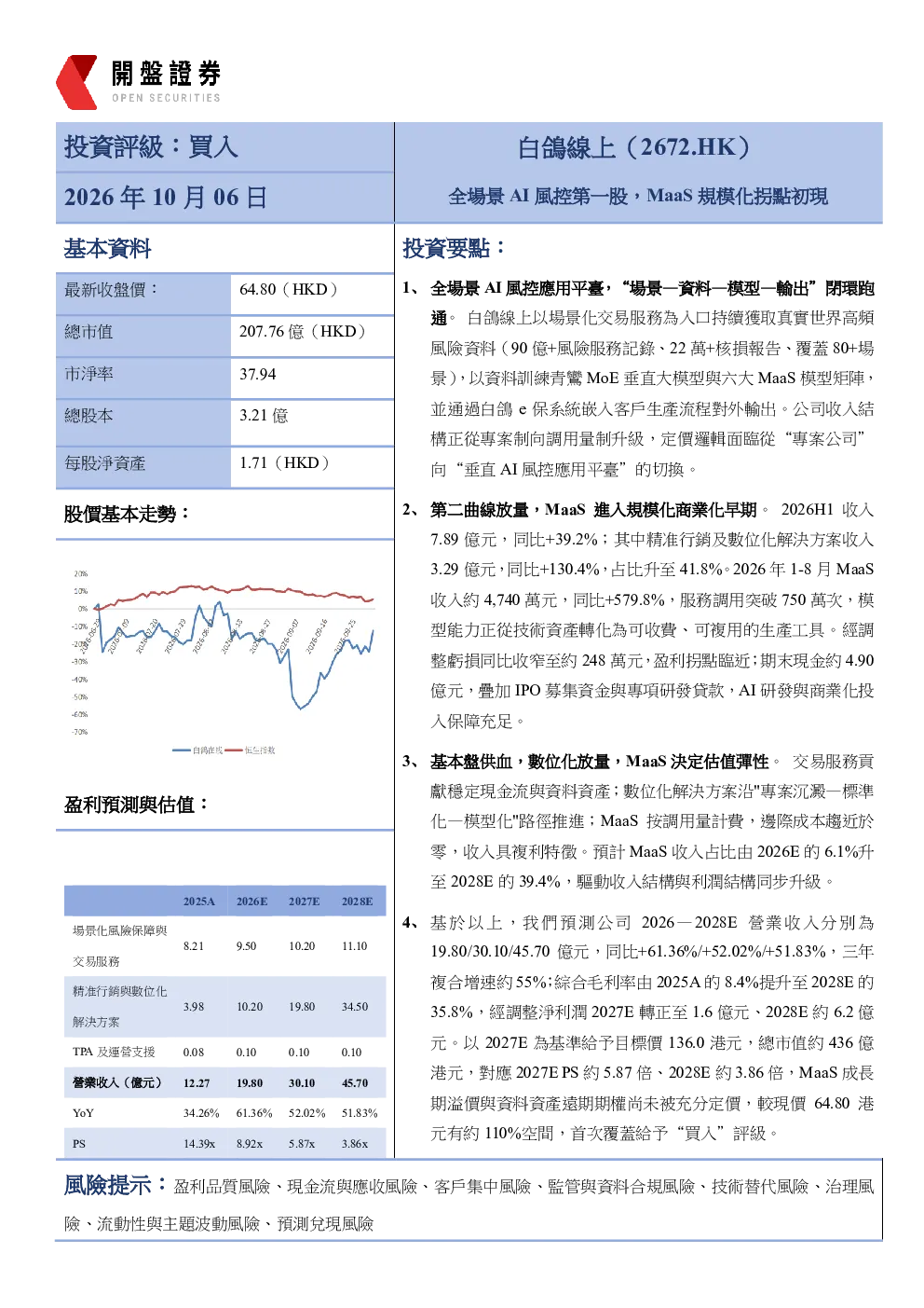 全场景AI风控第一股，MaaS规模化拐点初现