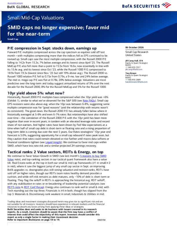Small/Mid-Cap Valuations：SMID类股不再昂贵，近期偏好中期标的