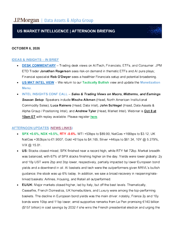 2026年10月6日 Ideas & Insights简报：AI/科技、金融等领域交易观点