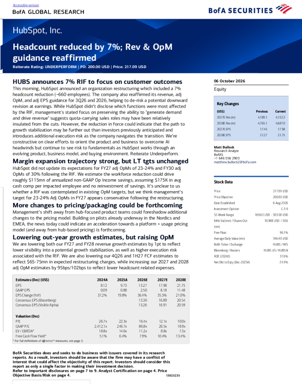 HubSpot, Inc.：7%员工缩减，营收及经营利润率指引重申