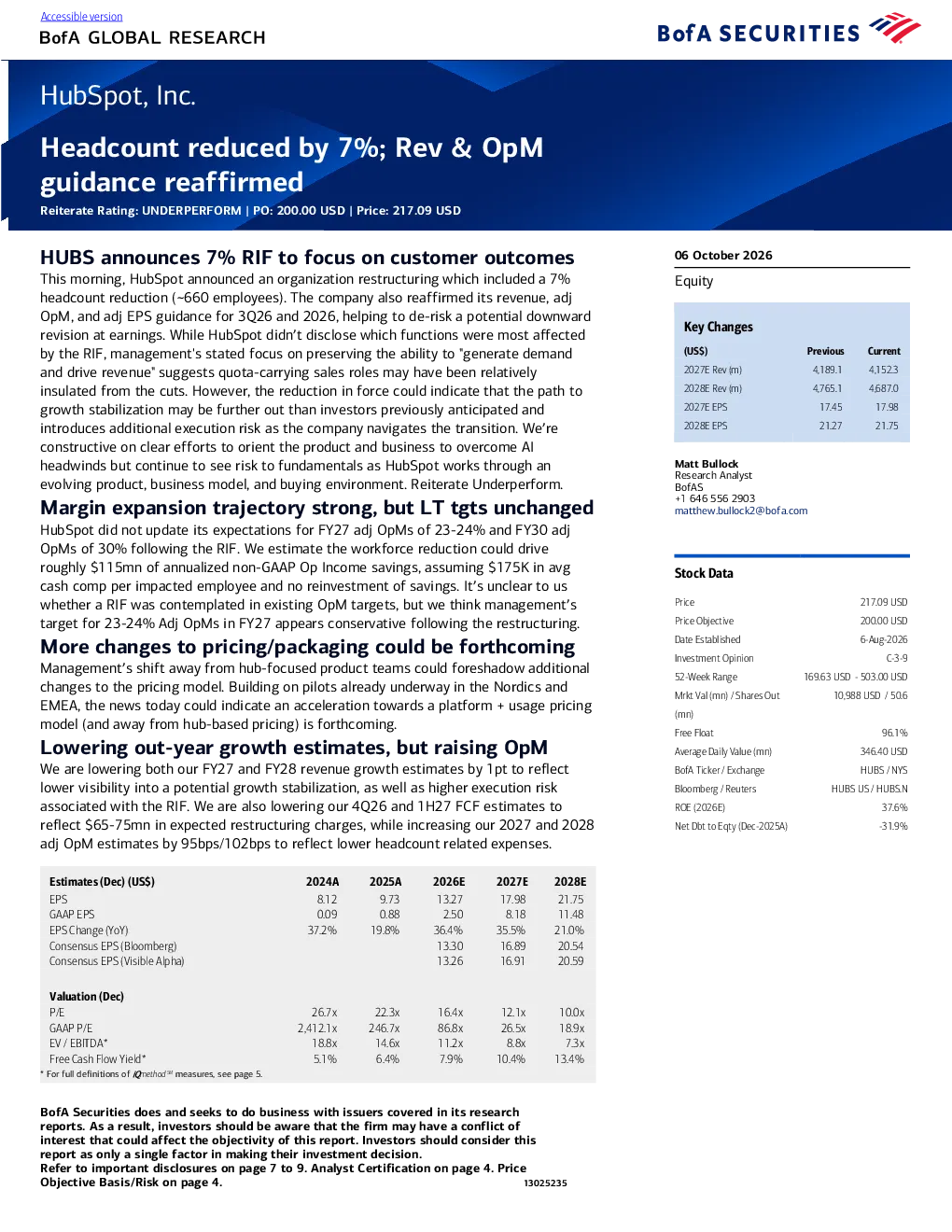 HubSpot, Inc.：7%员工缩减，营收及经营利润率指引重申