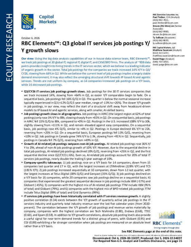 RBC Elements™：2026年第三季度全球IT服务职位发布同比增长放缓
