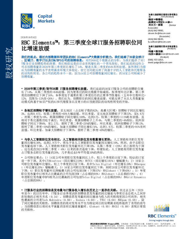 RBC Elements™：第三季度全球IT服务招聘职位同比增速放缓