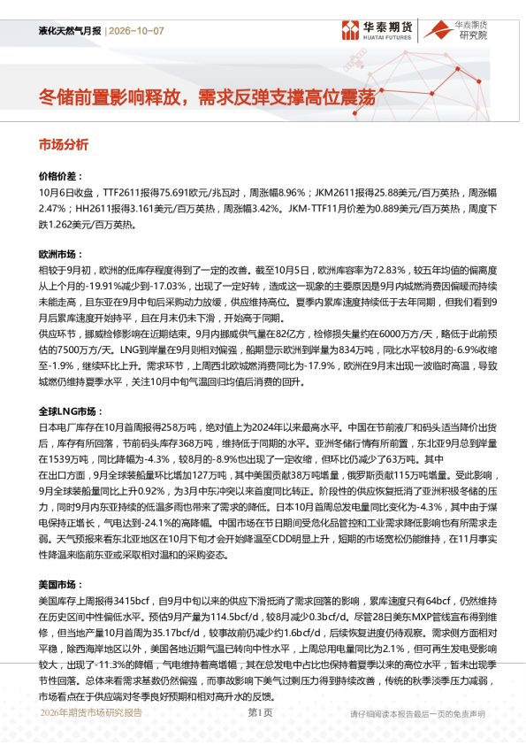 液化天然气月报：冬储前置影响释放，需求反弹支撑高位震荡