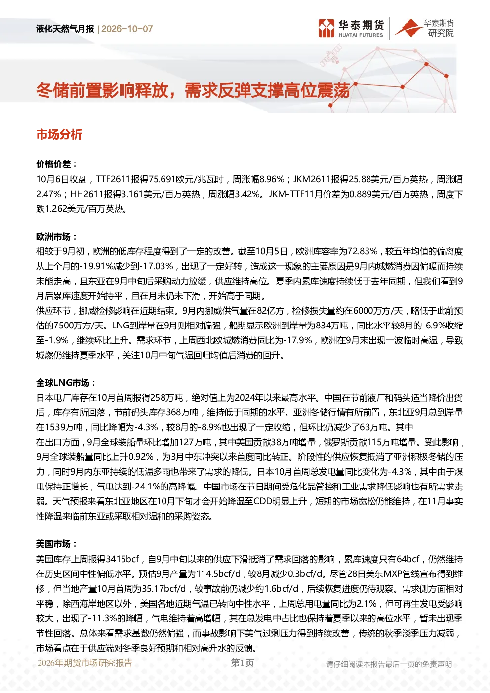液化天然气月报：冬储前置影响释放，需求反弹支撑高位震荡