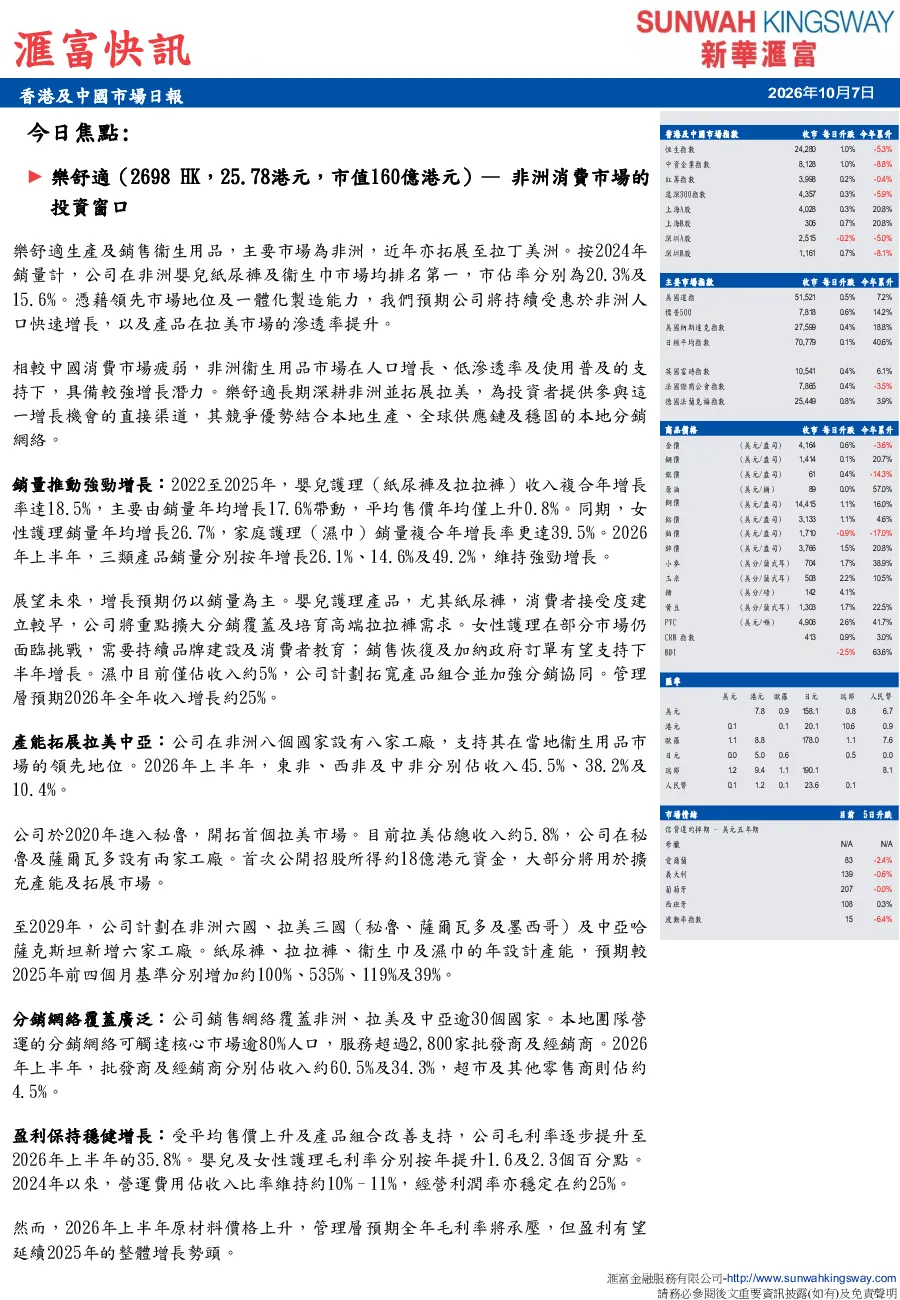 香港及中國市場日報 滙富快訊