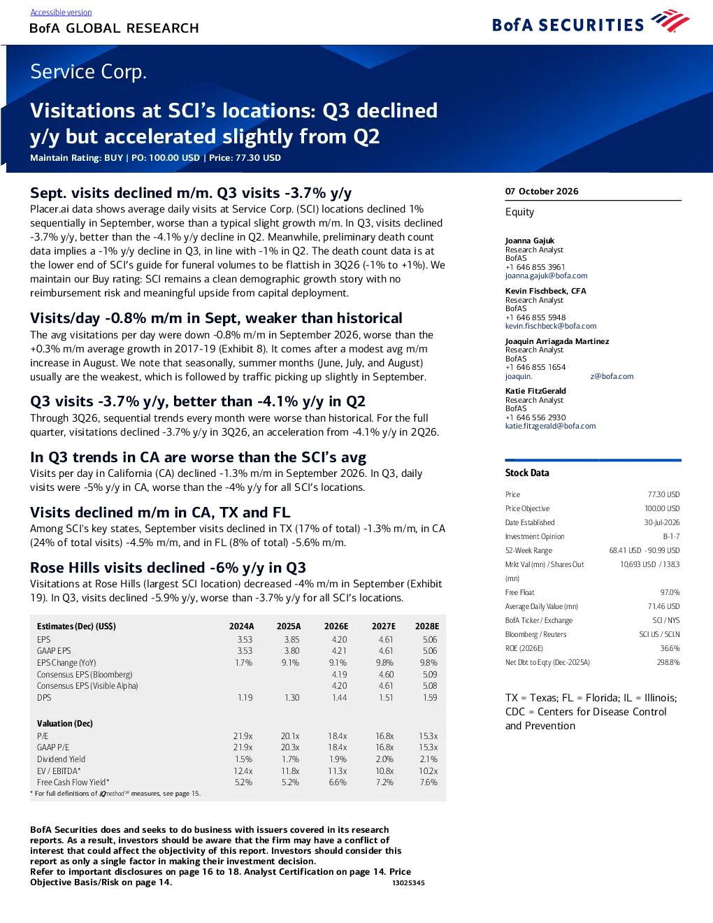 服务公司（SCI）Q3门店访问量同比下降但较Q2略有改善