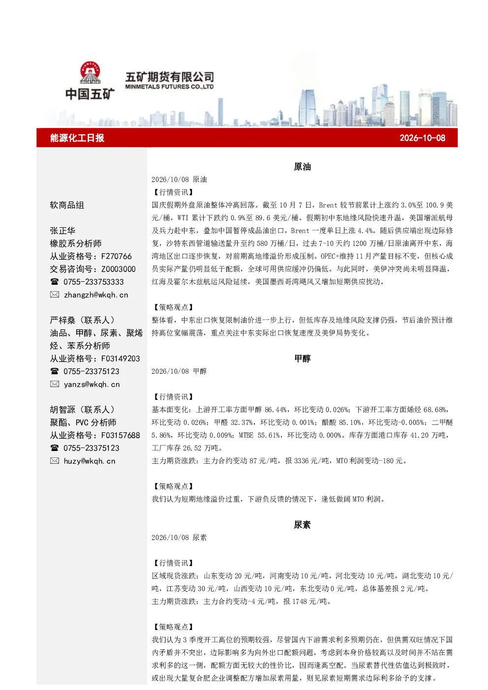 能源化工日报