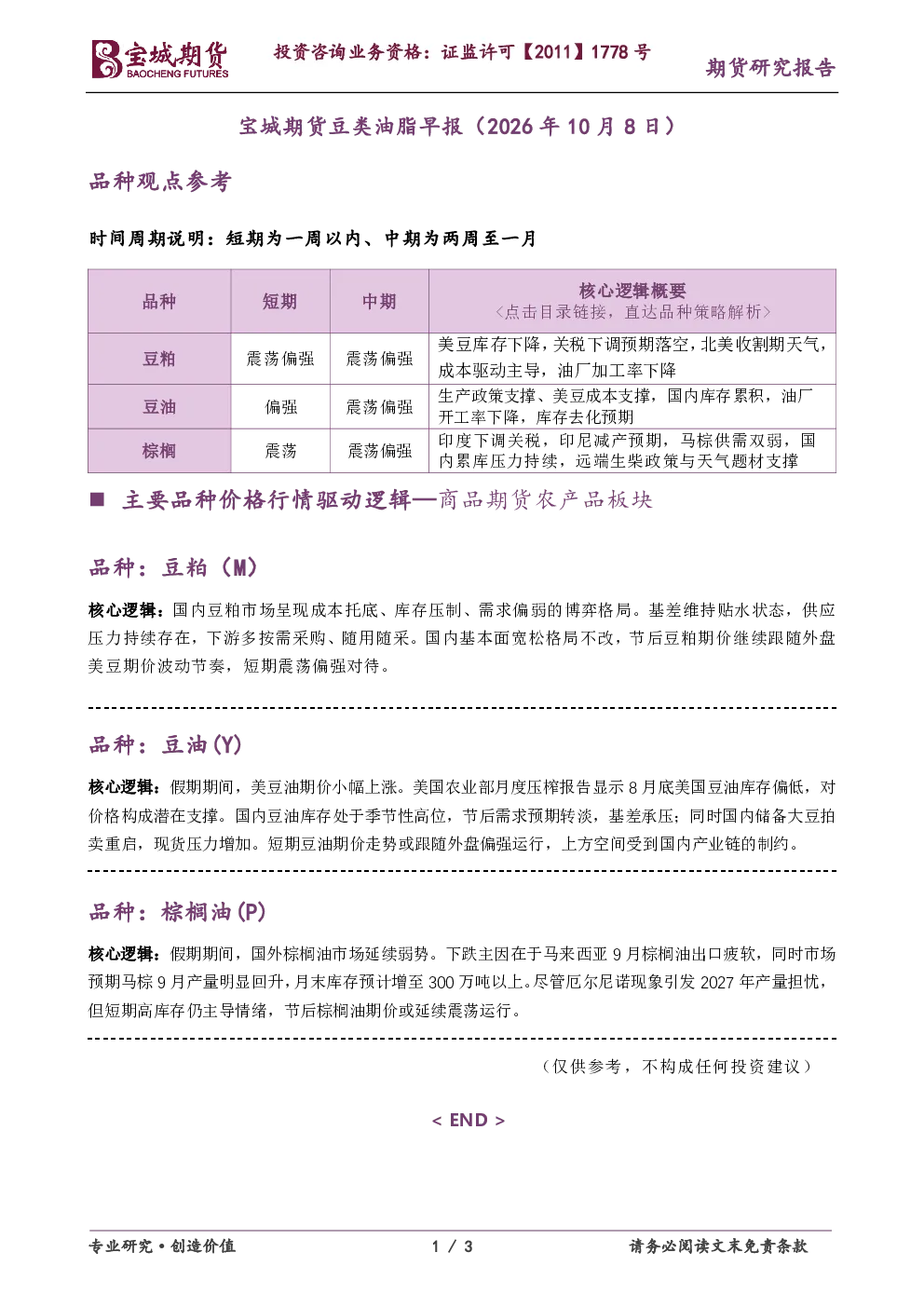 豆类油脂早报