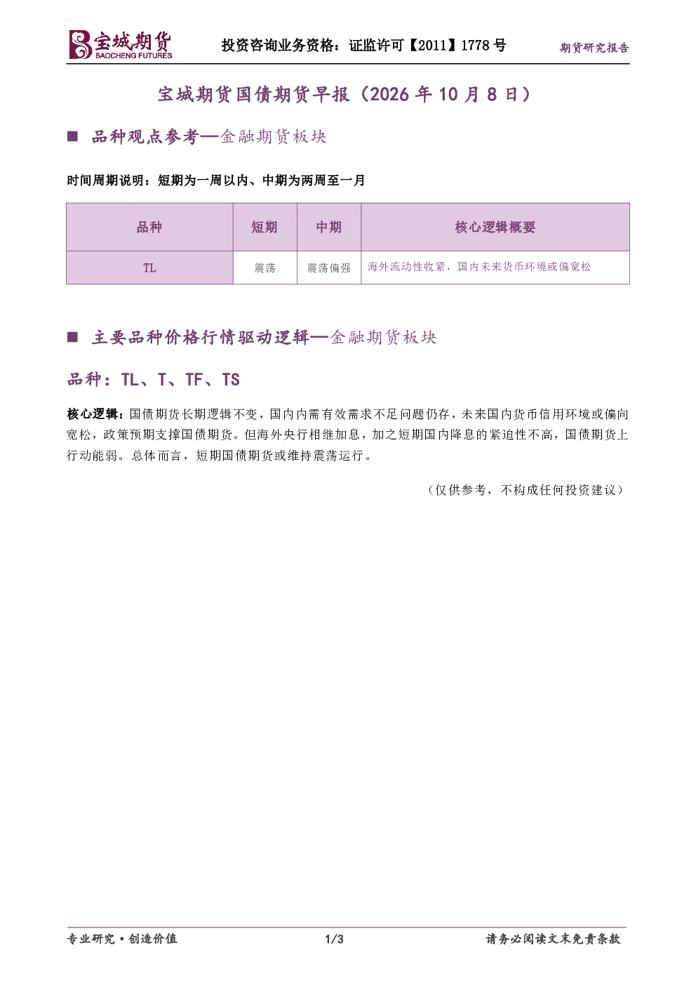 国债期货早报