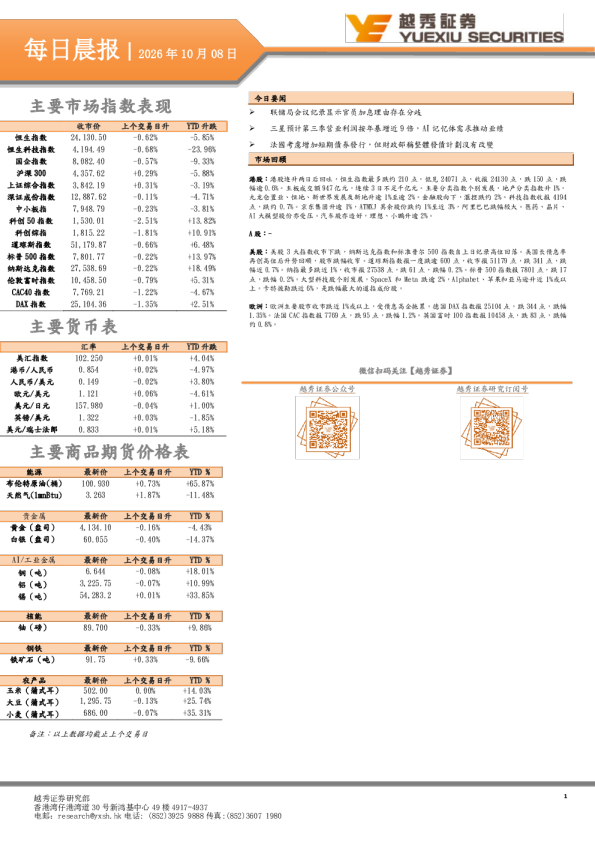 2026年10月08日越秀证券每日晨报