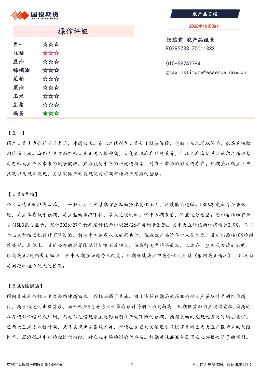 农产品日报