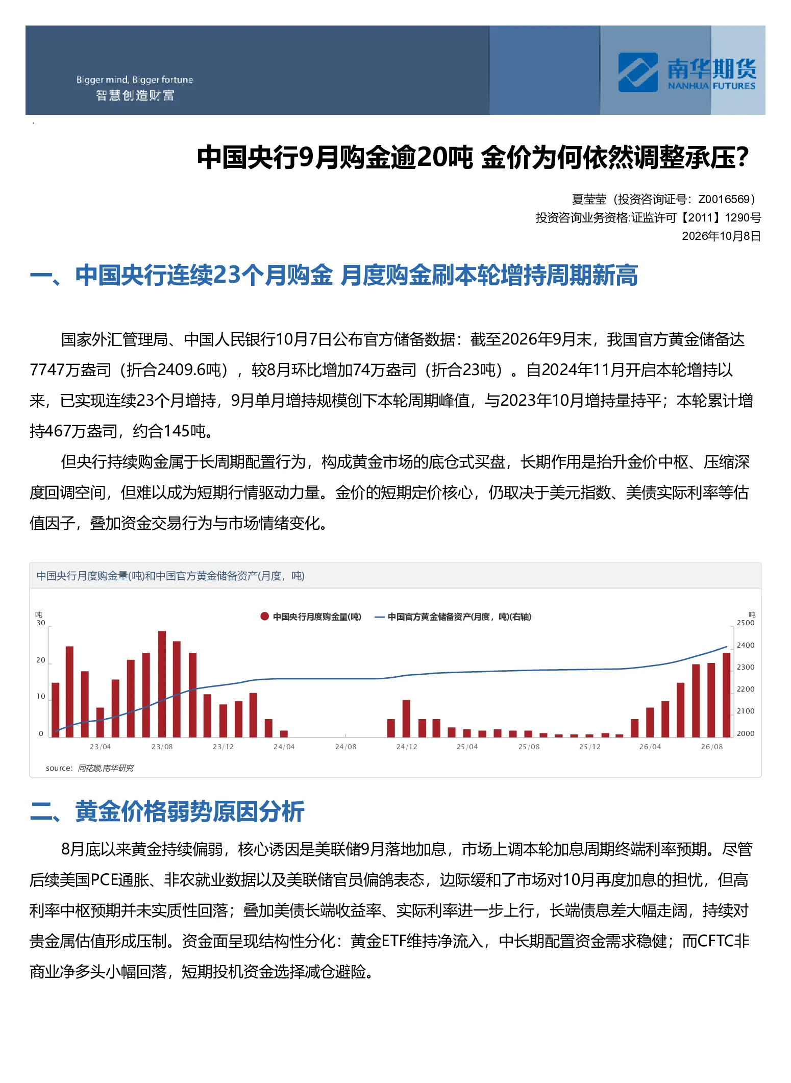 中国央行9月购金逾20吨 金价为何依然承压调整