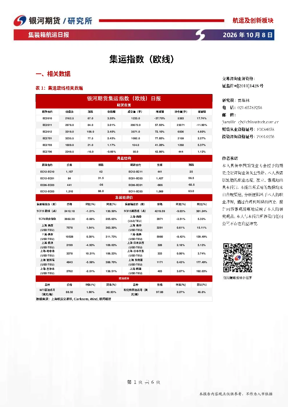 集装箱航运日报：集运指数（欧线）