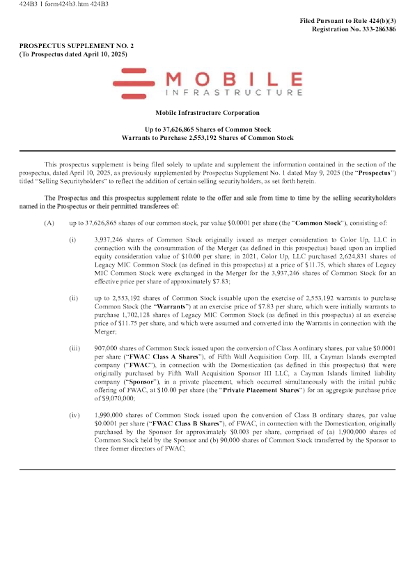 Mobile Infrastructure Corp美股招股说明书(2026-10-08版)