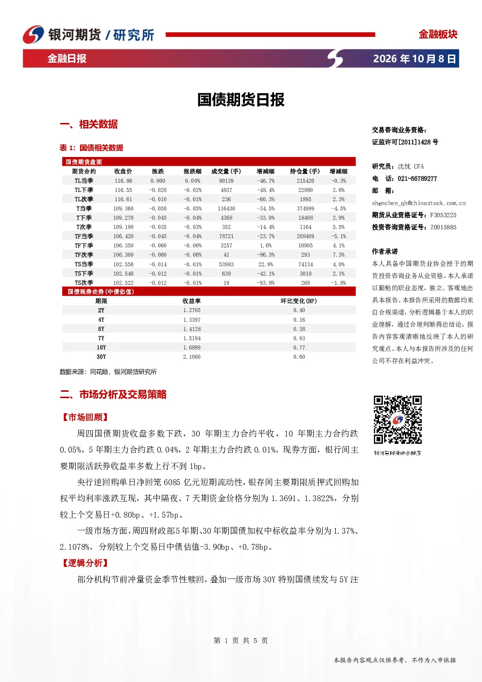 国债期货日报