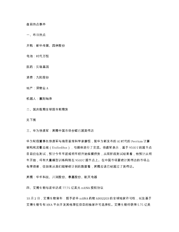 盘前热点事件
