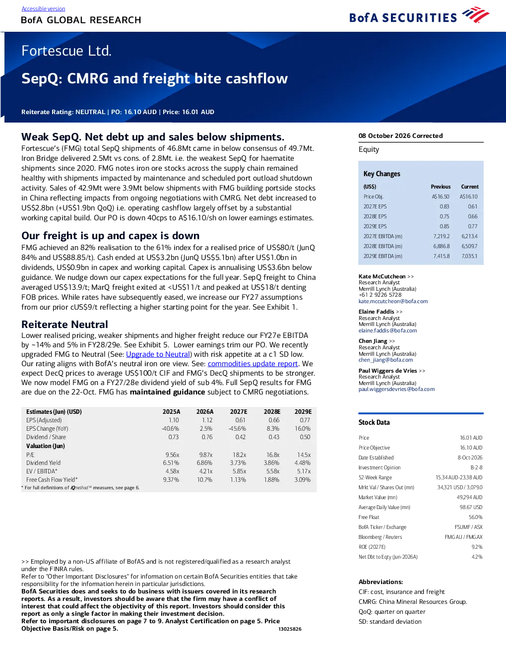 Fortescue Ltd. 9月季度：CMRG与货运侵蚀现金流