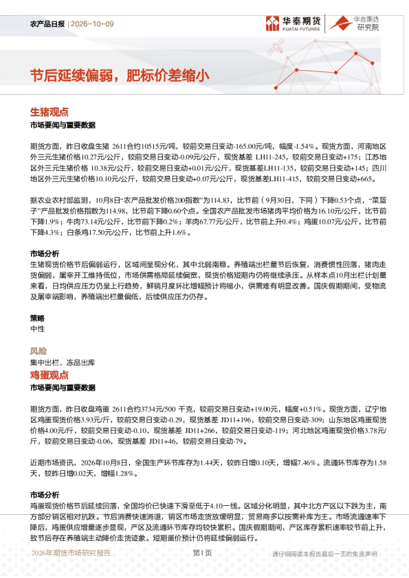 农产品日报：节后延续偏弱，肥标价差缩小