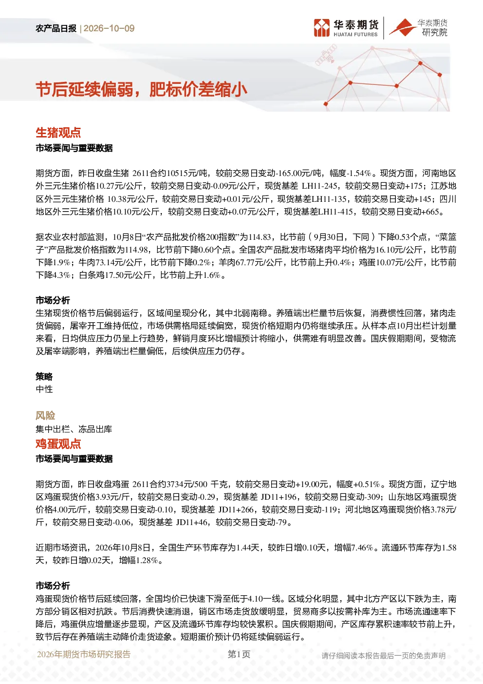 农产品日报：节后延续偏弱，肥标价差缩小