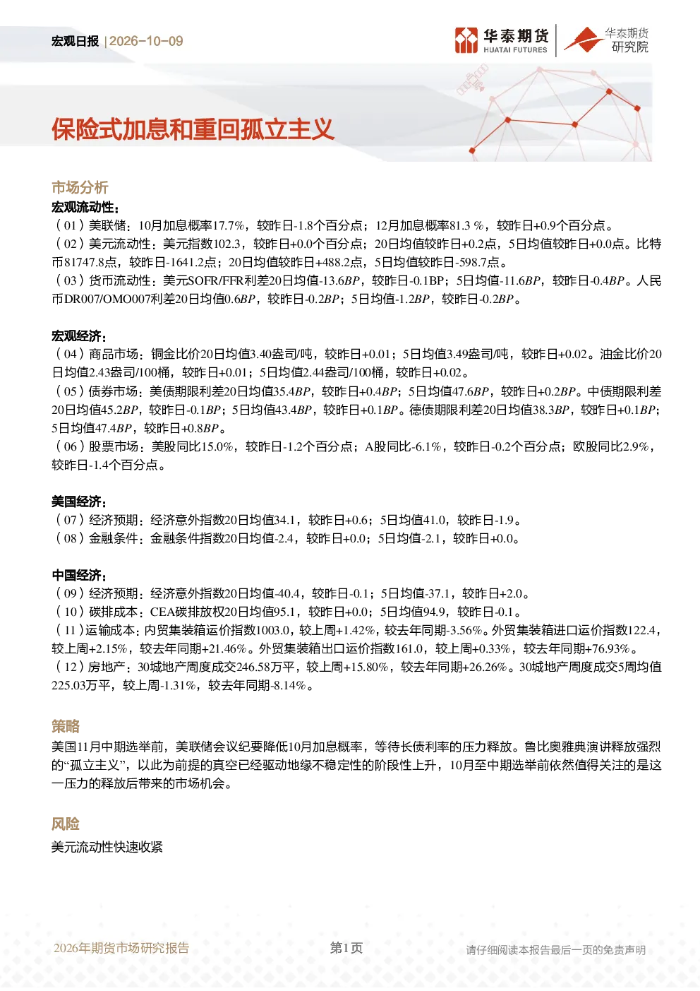 宏观日报：保险式加息和重回孤立主义