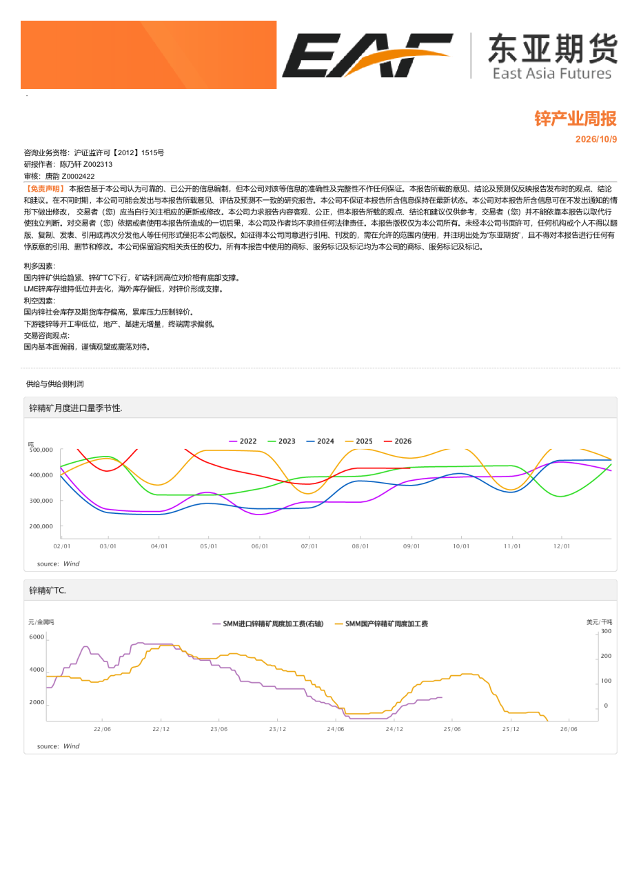 锌产业周报