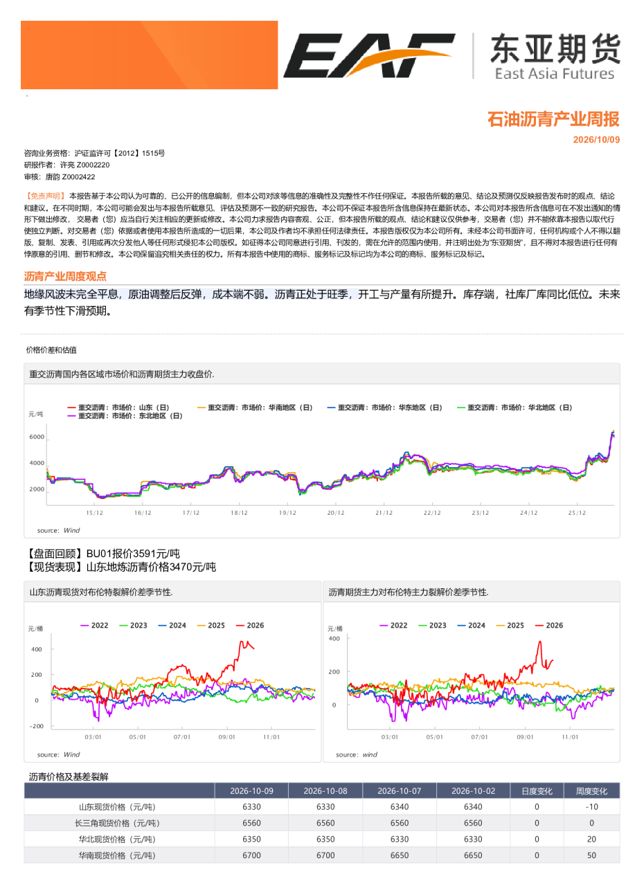 石油沥青产业周报