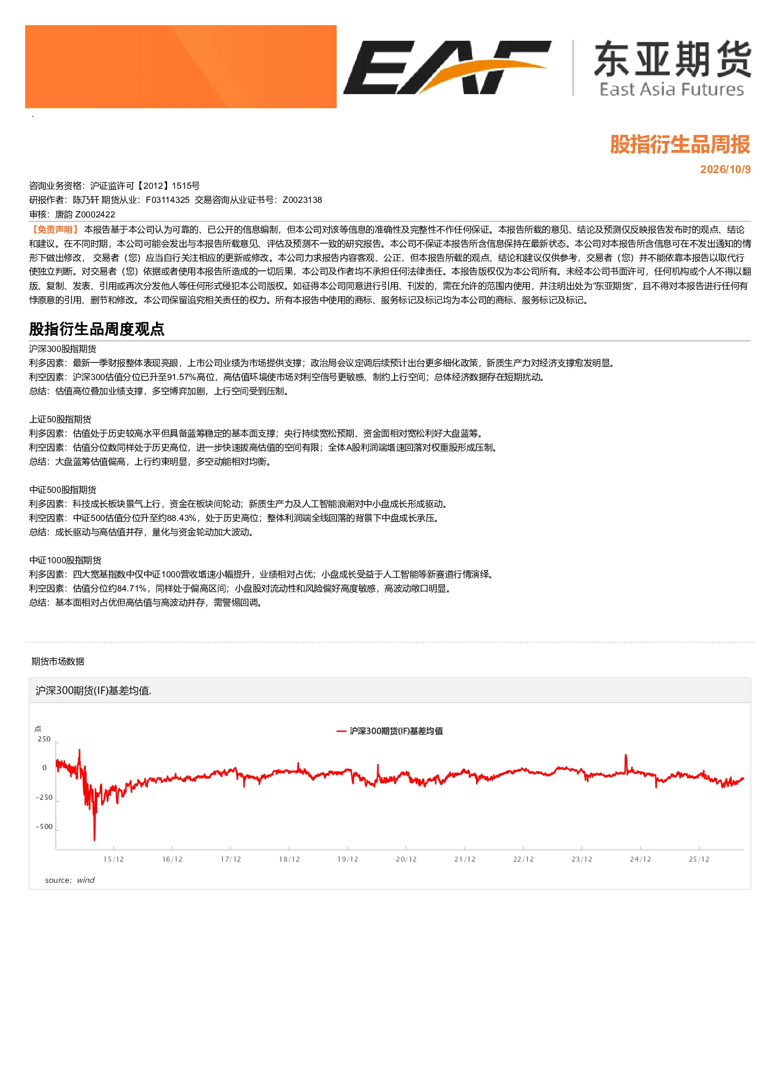 股指衍生品周报