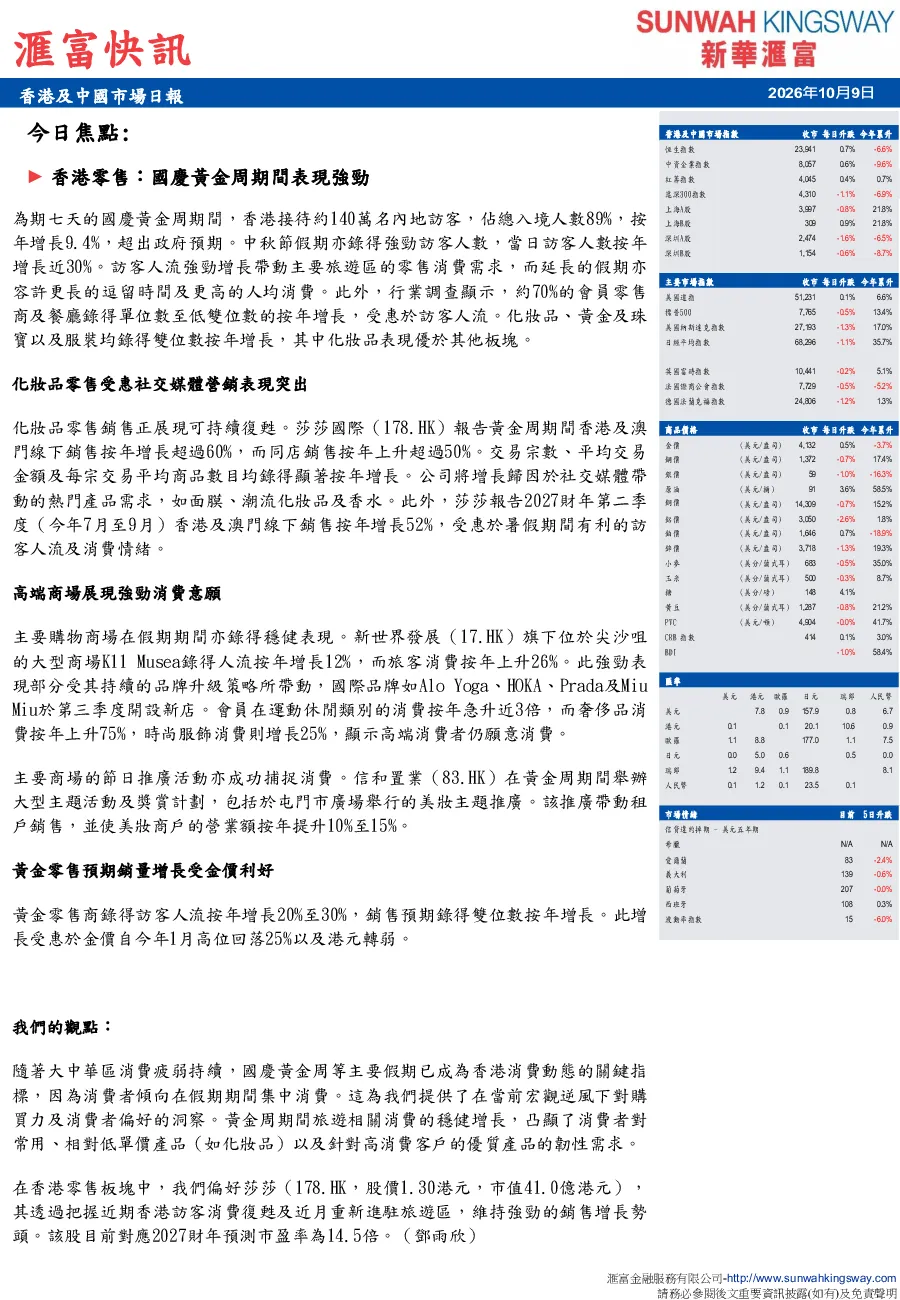香港及中國市場日報