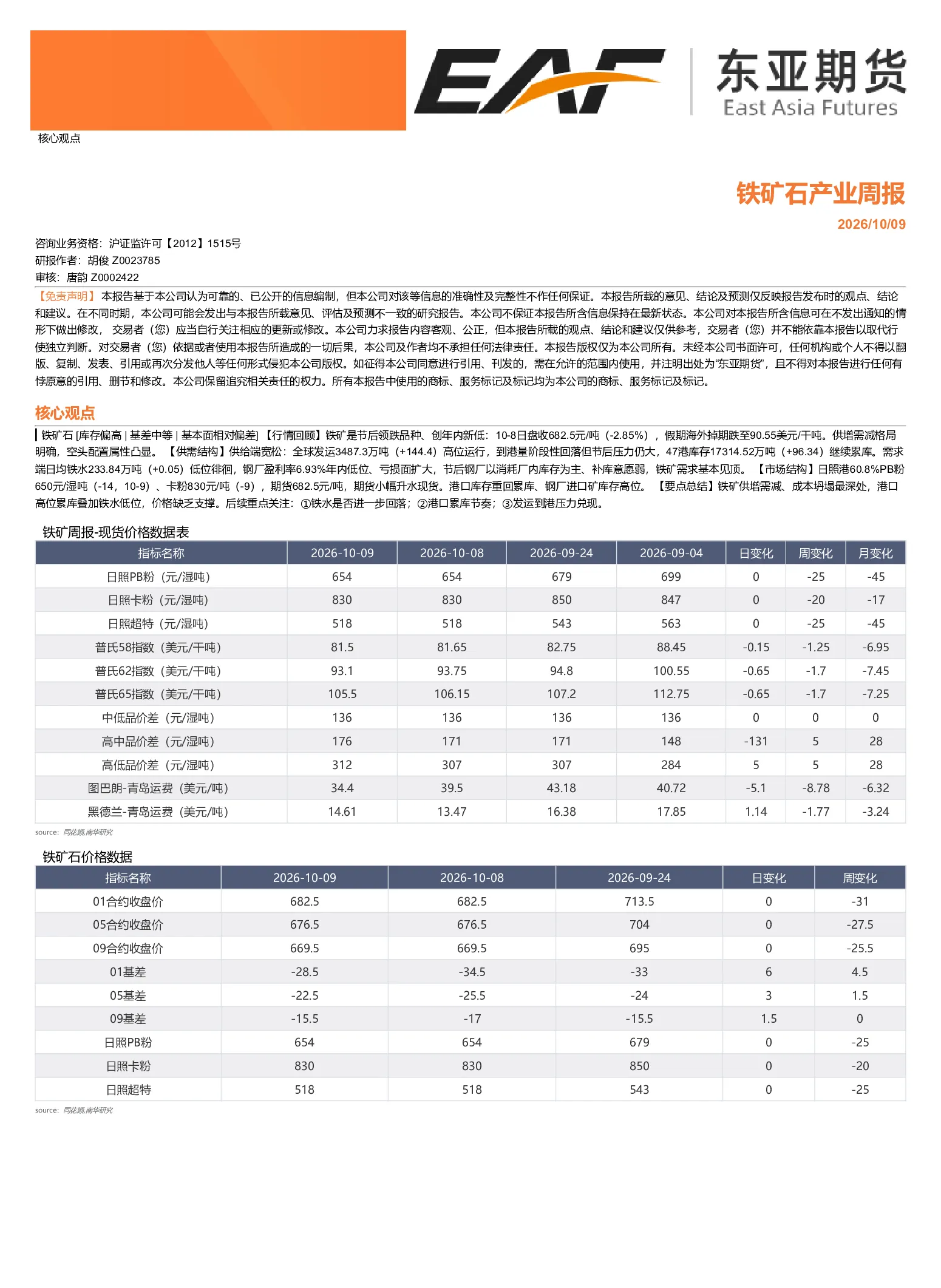铁矿石产业周报