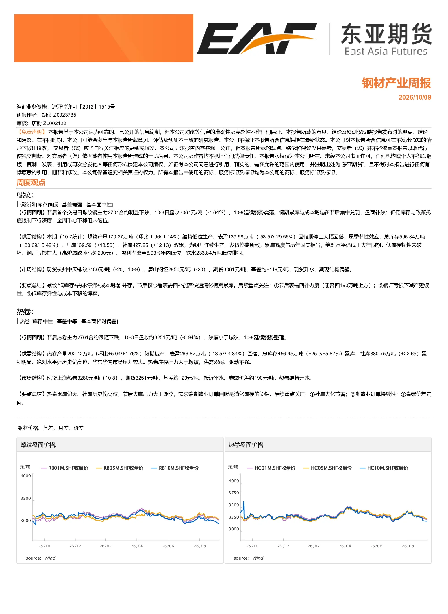 钢材产业周报