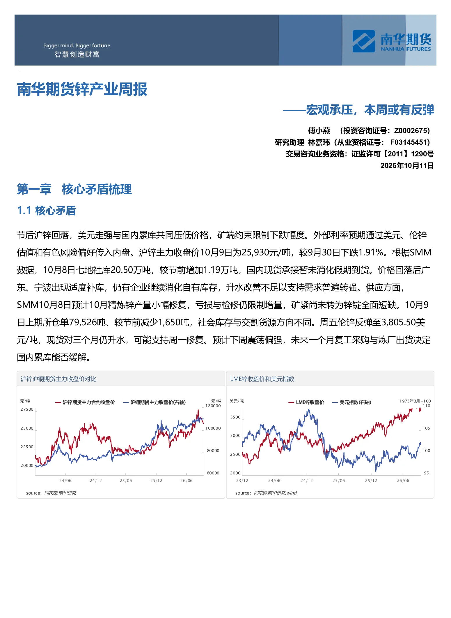 南华期货锌产业周报：宏观承压，本周或有反弹