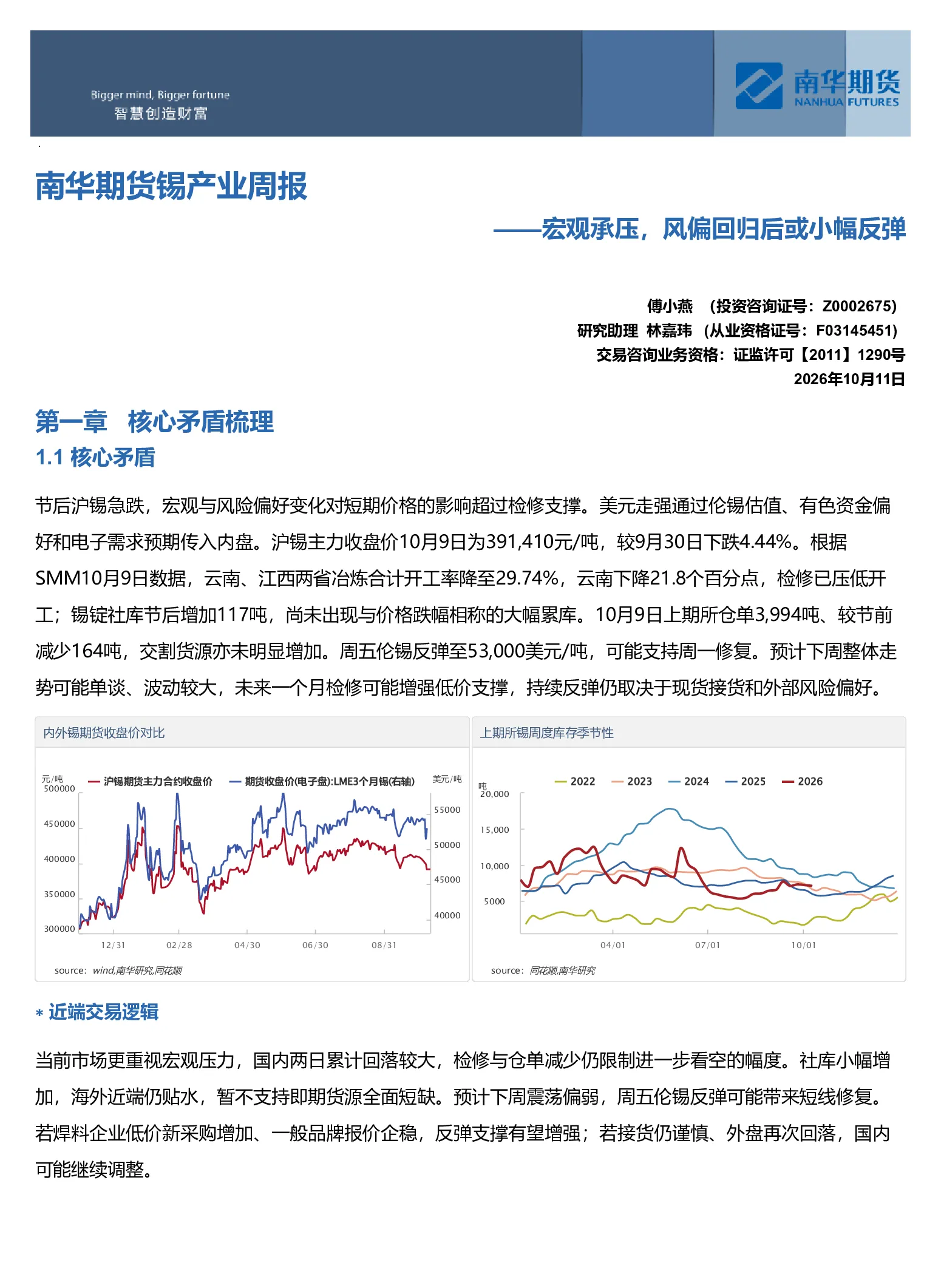 南华期货锡产业周报——宏观承压，风偏回归后或小幅反弹