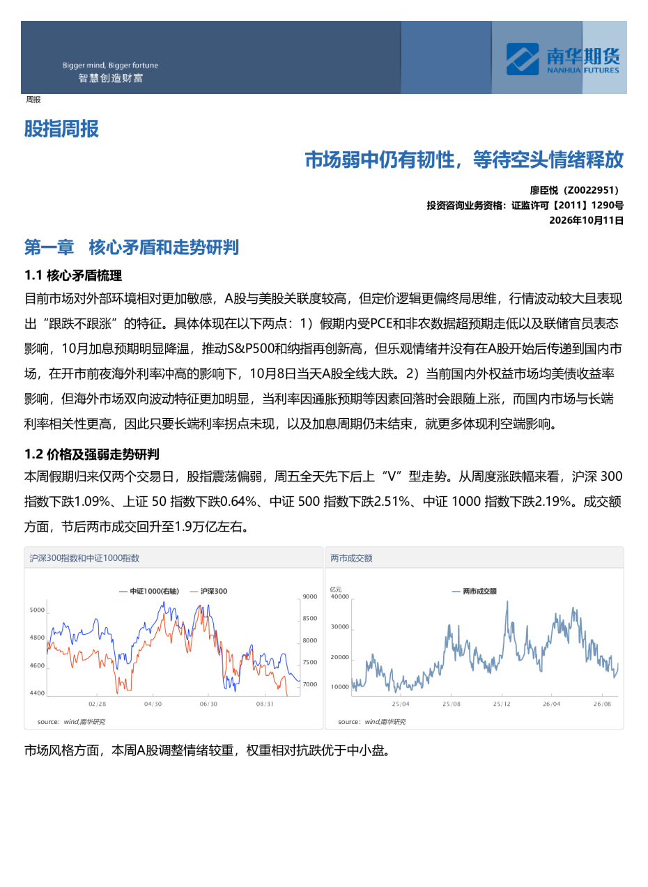 市场弱中仍有韧性，等待空头情绪释放