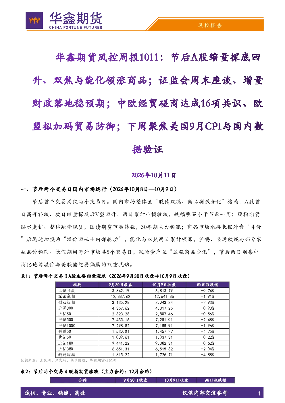 风控周报：节后A股缩量探底回升、双焦与能化领涨商品；证监会周末座谈、增量财政落地稳预期；中欧经贸磋商达成16项共识、欧盟拟加码贸易防御；下周聚焦美国9月CPI与国内数据验证