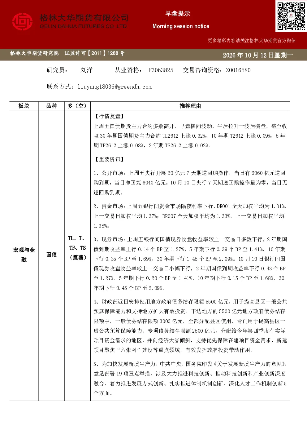 格林大华期货早盘提示：国债