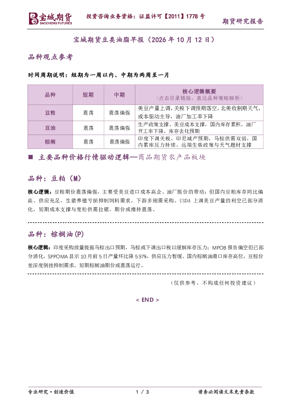 豆类油脂早报