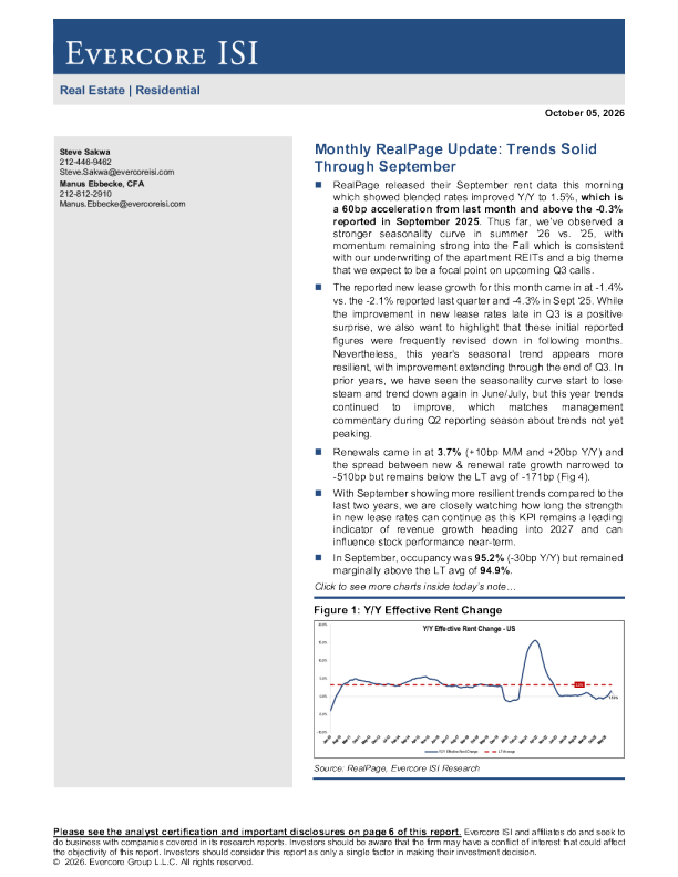 月度RealPage更新：趋势巩固至9月