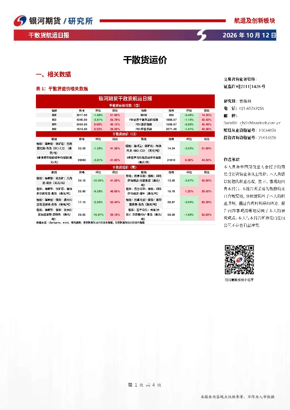 干散货航运日报：干散货运价