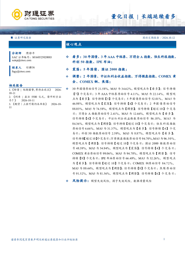 量化日报 | 长端延续看多