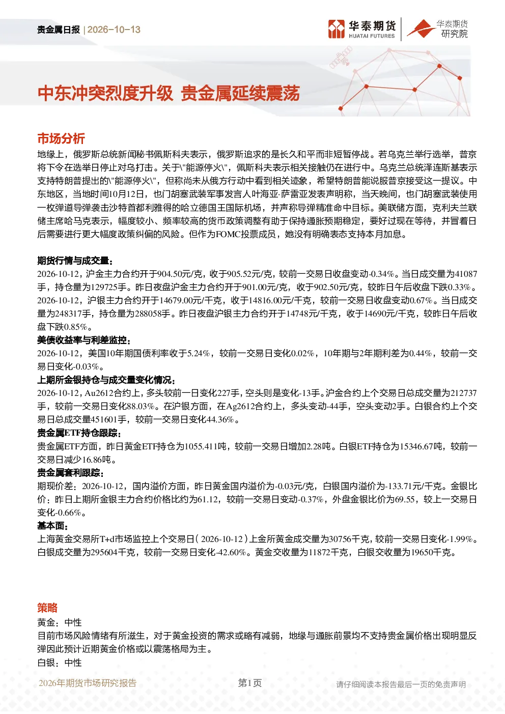 贵金属日报：中东冲突烈度升级，贵金属延续震荡