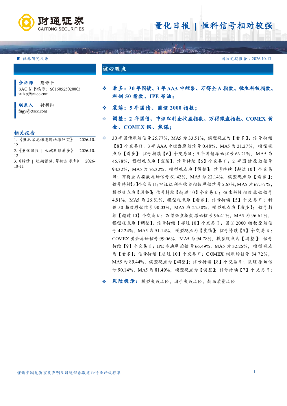 量化日报 | 恒科信号相对较强