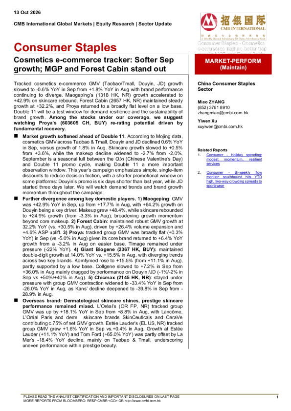 Cosmetics e-commerce tracker: Softer Sep growth; MGP and Forest Cabin stand out