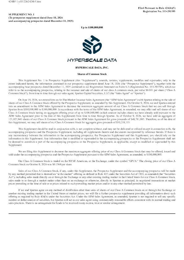Hyperscale Data Inc美股招股说明书(2026-10-13版)